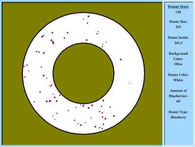 Donut Dunker 039