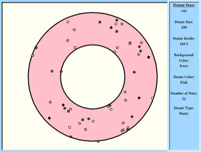Donut Dunker 041