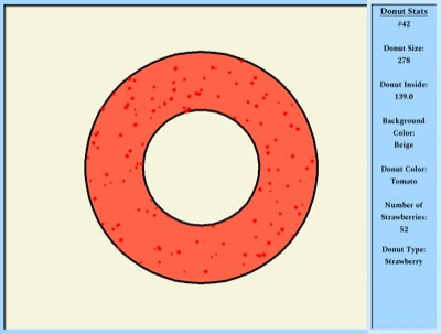 Donut Dunker 42