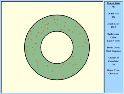 Donut Dunker 043
